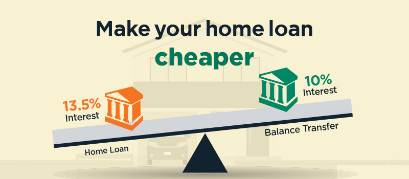 Cheaper Home loan